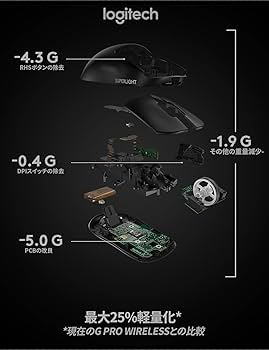 新品未使用 G Pro X Superlight ブラックカラー 楽天市場】Logicool G PRO X SUPERLIGHT ワイヤレス ゲーミング