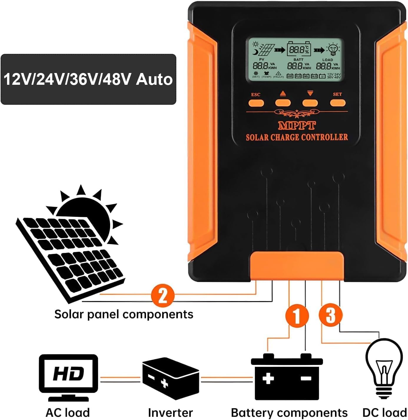 Solar Charge Controller Connection Diagram
