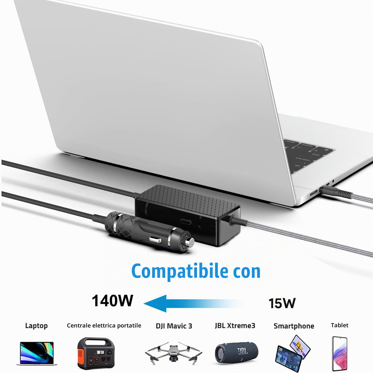KFD 140W USB-C Caricabatteria da Auto per MSI Titan 18 Dell XPS 15 17 2in1 9520 9720 9700 9575 9500 Precision 5570 5560 3571 Latitude 9410 9510 135W 130W 100W 96W PD3,1 12V-24VDC Alimentatore Auto