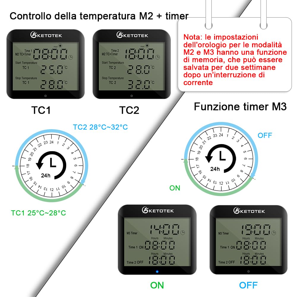 KETOTEK KT3200PRO Termostato eléctrico Toma de Corriente Controlador de Temperatura día-Noche Enchufe Ángulo de visión de 360 ​​° Calentador LCD Refrigeración Termostato de terrario para Reptiles