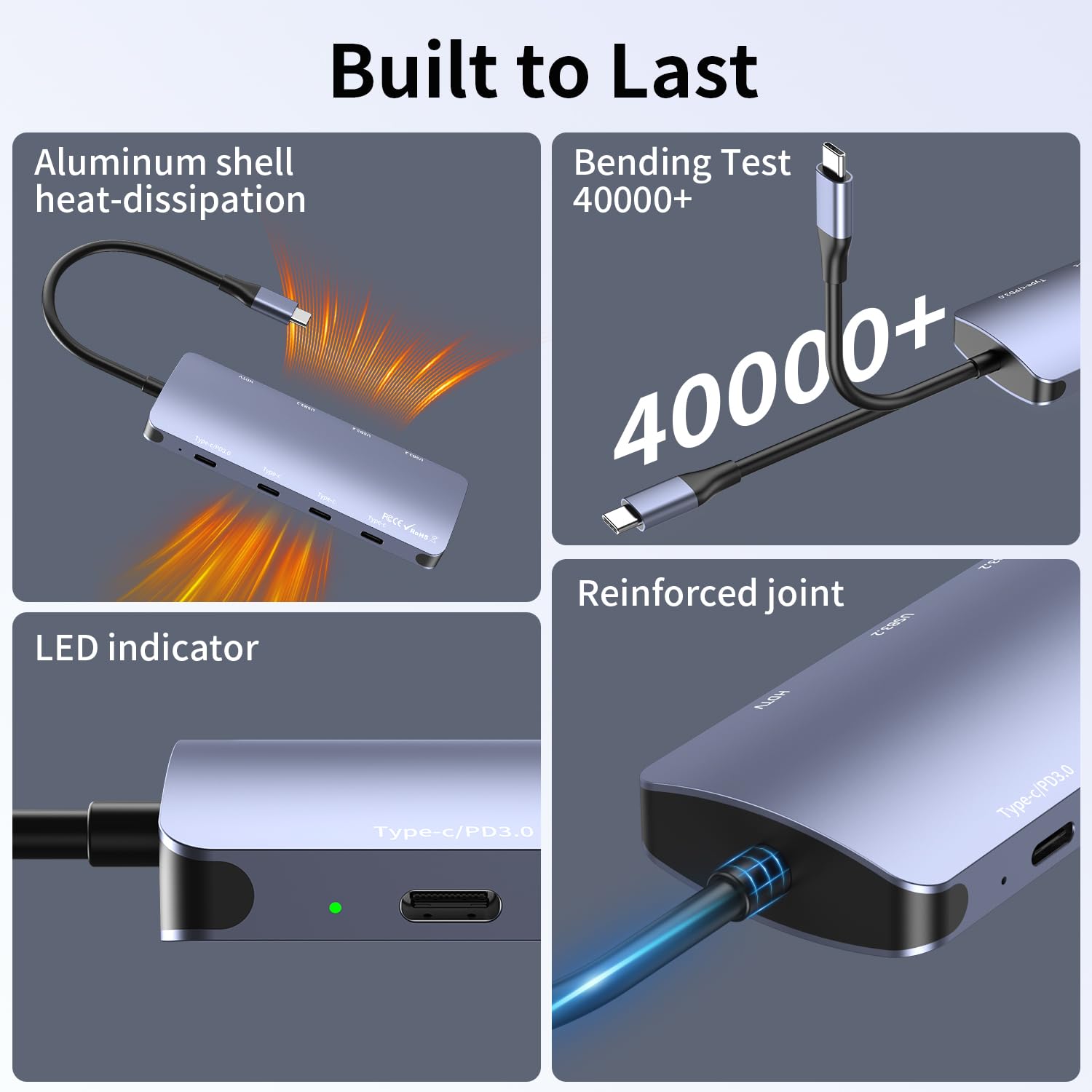 Hub USB-C 8-in-1 con HDMI 4K, 10Gbps USB C Hub con 4K@60Hz Video, 100W PD Ricarica, 7×10Gbps(4×USBC3.2 & 3×USB 3.2), Docking Station per MacBook Pro/Air, iPad Pro, Dell, HP e Altro