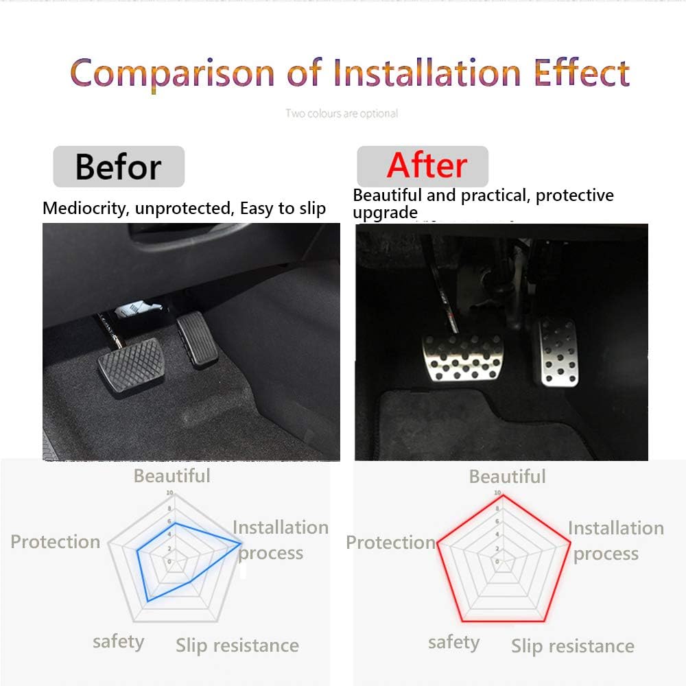 Stainless steel Gas Accelerator Pedal Covers,Anti-Slip No Drilling Brake Foot Pedal Pads accessories Kit 2 pieces/set(silver) for Honda Passport(2019 2020 2021) Pilot(2016 2017 2018 2019 2020 2021)