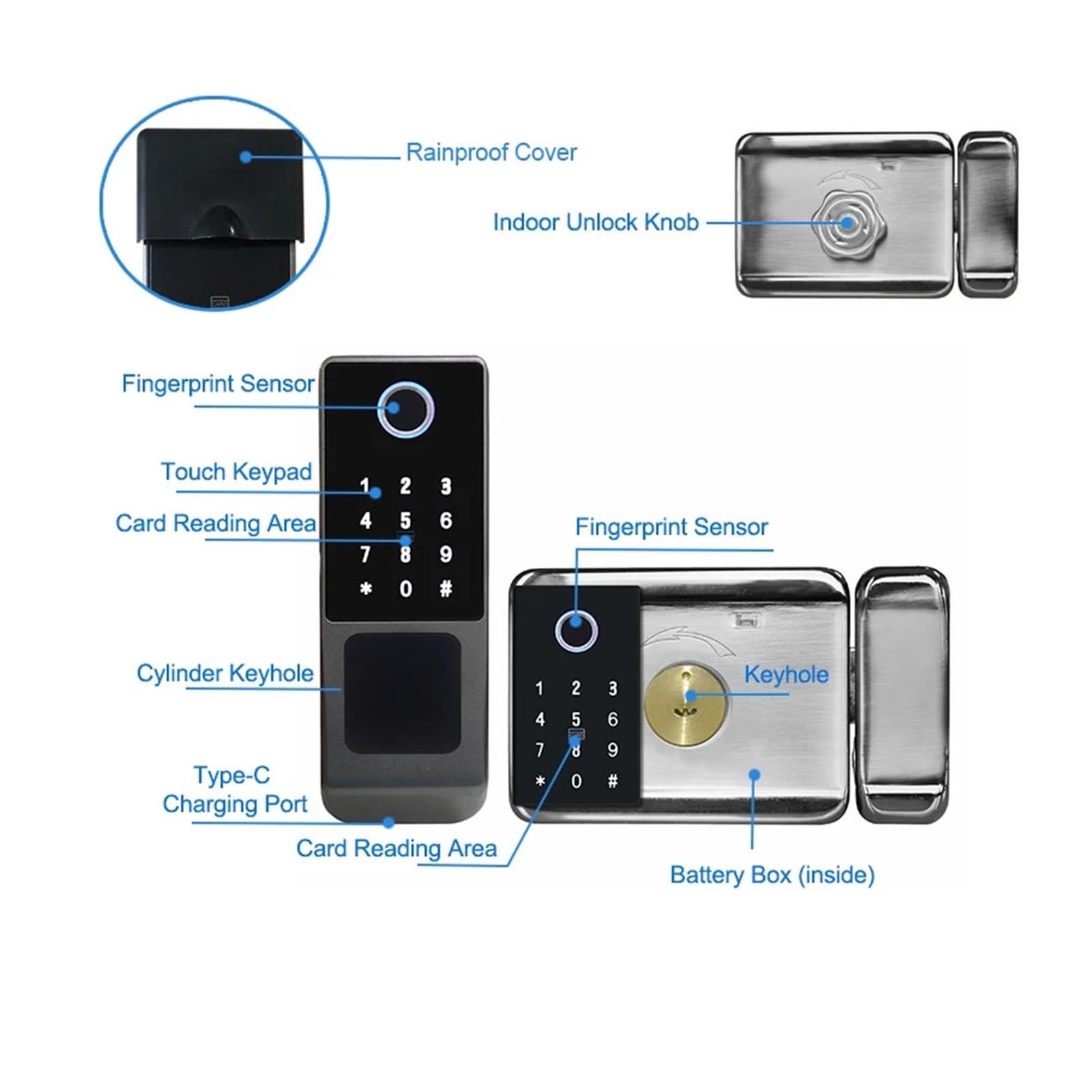 Serrure à empreinte digitale étanche, télécommande Wi-Fi, Bluetooth, carte, code numérique, porte intelligente électronique(Standard,Double-sided)