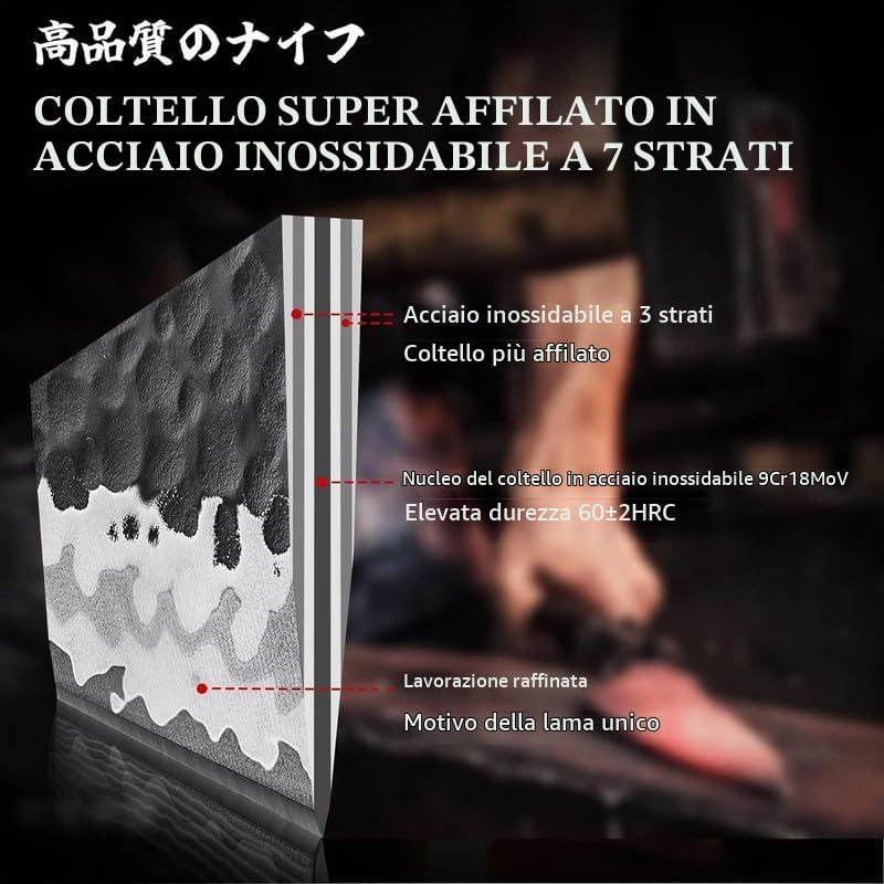 SHAN ZU Coltello Multiuso Giapponese 15 cm Forgiato a Mano | Acciaio a 7 Strati ad Alto Carbonio, Manico Ergonomico in Acero, Ultra Affilato