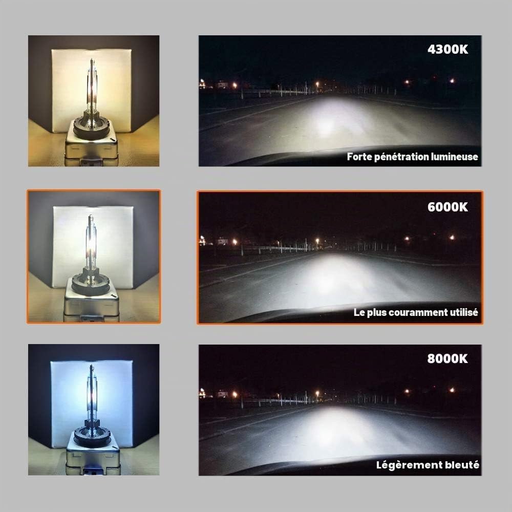 TECTICO D3S 35W Xénon Ampoule HID de HID kit de Conversion 6000K 12V Blanc Diamant +300% Ultra Clair Kit de Conversion Bi HID Ampoule, 2 Ampoules