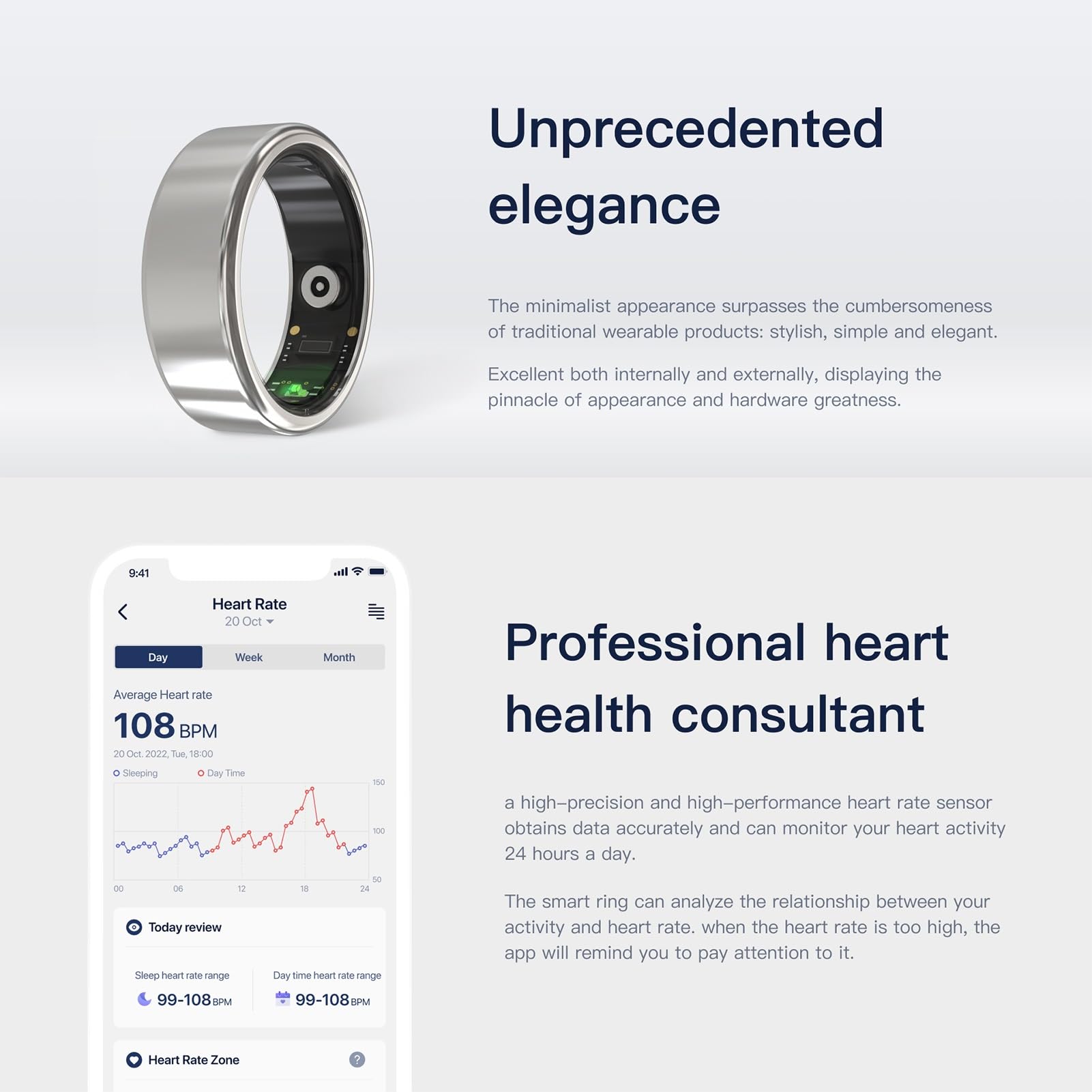 Smart Ring Bluetooth Fitness Tracker con monitoraggio della frequenza cardiaca, monitoraggio del sonno, contapassi calorie, IPX8, impermeabile per uomini e donne