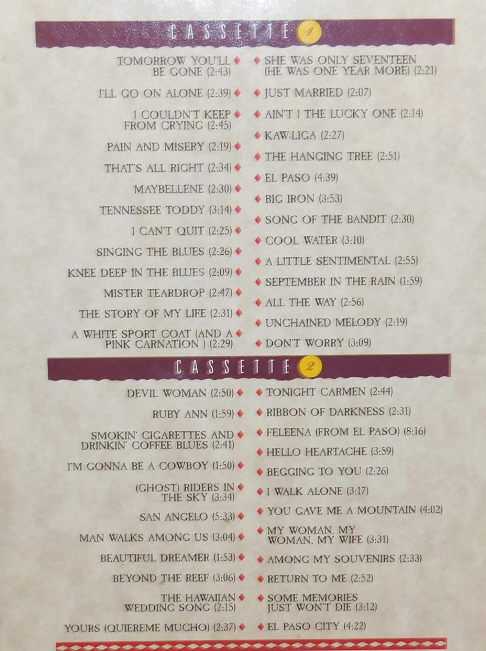 New 2 Belt Replacement Kit for Sony TC-WR565 Stereo Cassette Deck