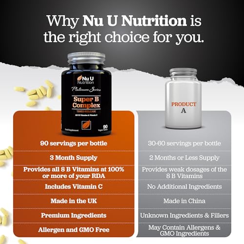 Super Vitamin B Complex - High Absorption Methylated B Vitamins with VIT C - 90 Timed Release Vegan Tablets - 3 Month Supply - B1, B2, B3, B5, B6, B8, B9 & B12 - Made in The UK - Nu U Nutrition - Image 5