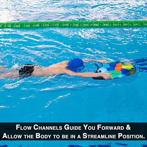 Painel ergonômico Water Gear, cor jazz