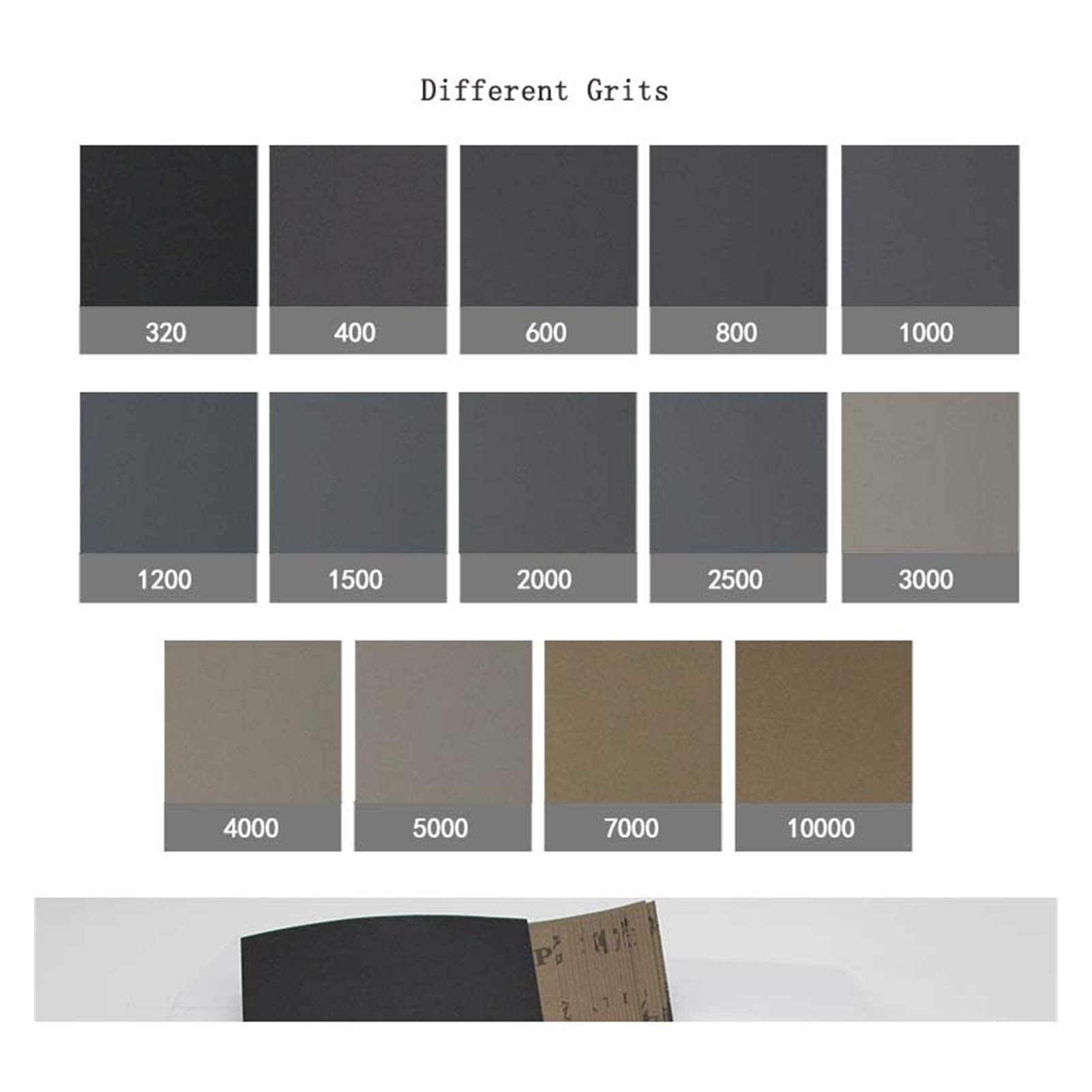 Papel de lija de lijadora 48 hojas de 320 a 10,000 papel de lija grueso 9 x 3.6 pulgadas para tratamiento de superficie de muebles de madera, lijado de metal y pulido de automóviles