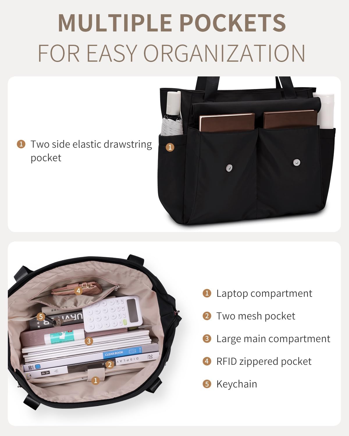 ECOHUB Tote Bag for Women Work Tote Bag with Laptop Compartments Lightweight Shoulder Bag Handbag for Travel College Teacher - Image 7