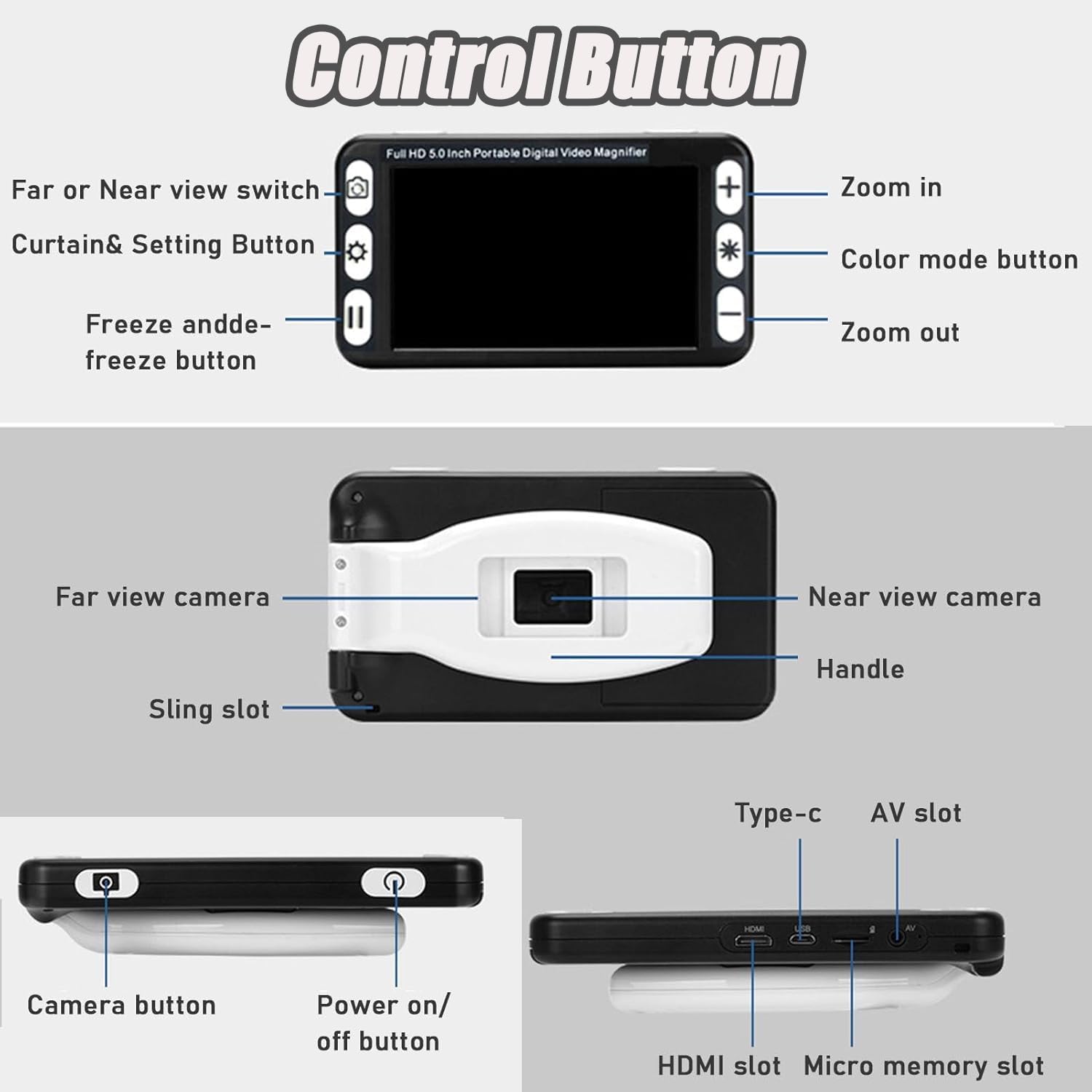 Lupa de video portátil de 5 pulgadas, ayuda de lectura de enfoque automático con mango plegable, 26 modos de color, zoom 2X-48X para baja visión