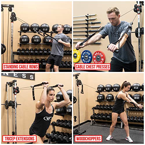 Valor Fitness BD-62 Wall Mount Cable Station with Adjustable Dual Pulley System and Strap Handles for Functional Home Gym