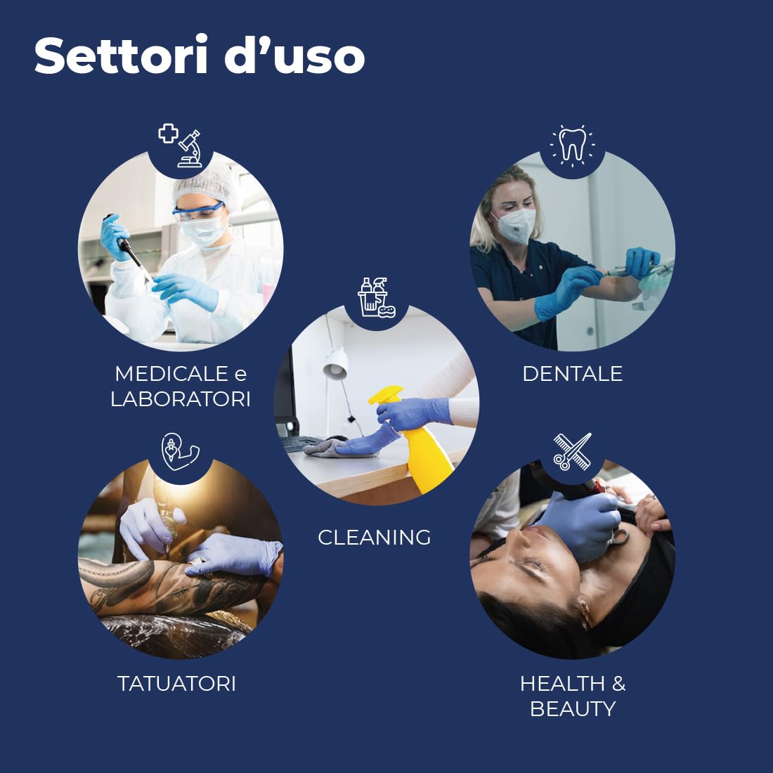 Reflexx R76/Xl Guanti in Nitrile senza Polvere 3.5 gr, Taglia XL, 100 Pezzi, Azzurro