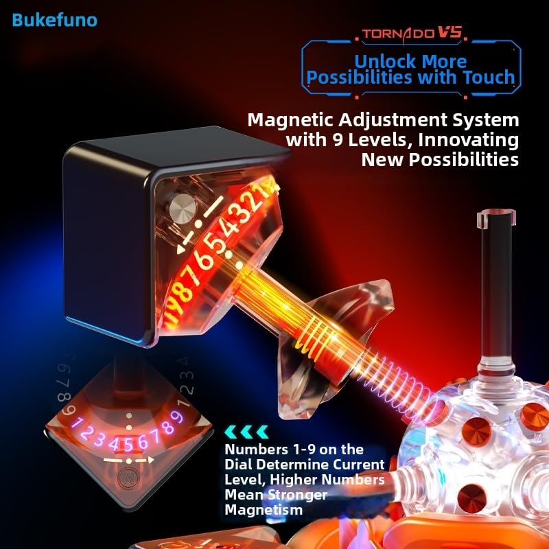 Amazon | Bucubke QY X Manトルネード V5 UV Flagship version 【正規