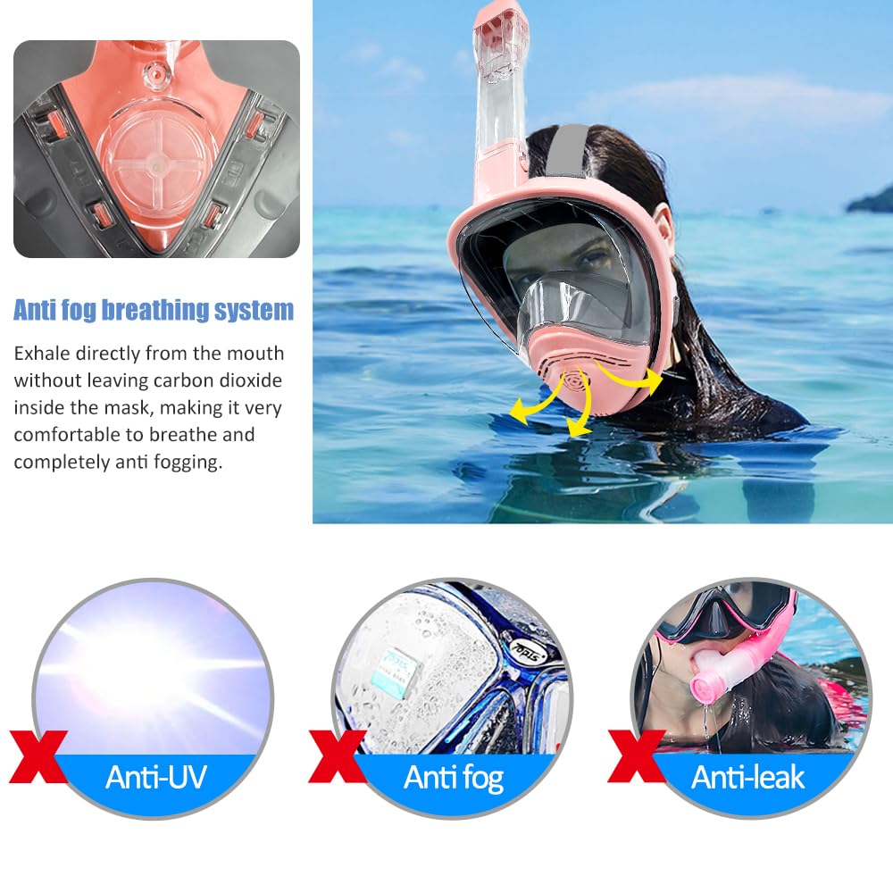 180°Full Face Snorkel Mask,Double Floating Ball Design Anti-Leak Free Breathing,Full Dry Anti Fog Breathing System Snorkeling Mask,Professional Snorkeling Set