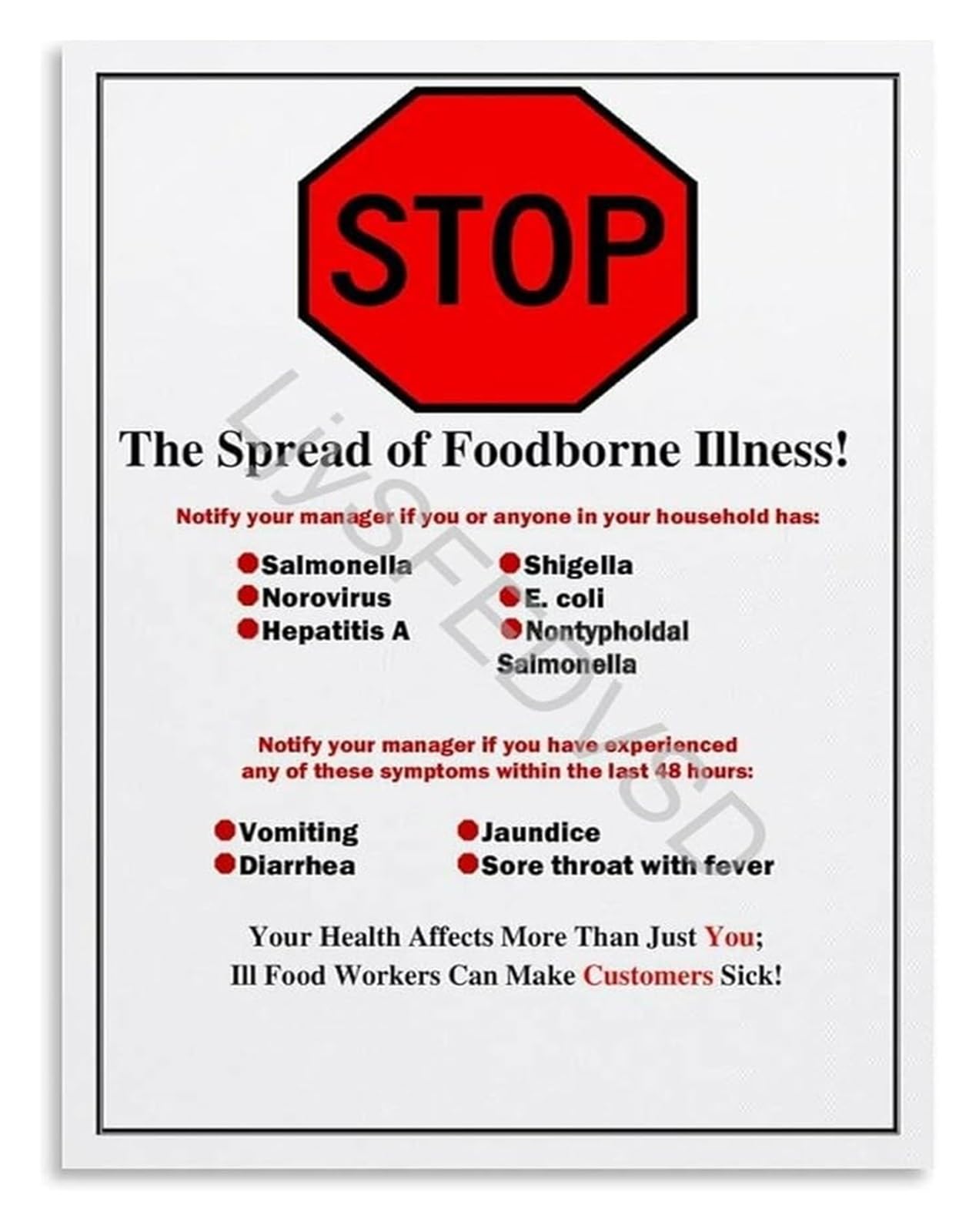 FNYUVNFAF Employee Health and Poster Stop The Spread of Foodborne Illness Guidelines Canvas for Food Service Compliance Unframed,08x12inch(20x30cm)