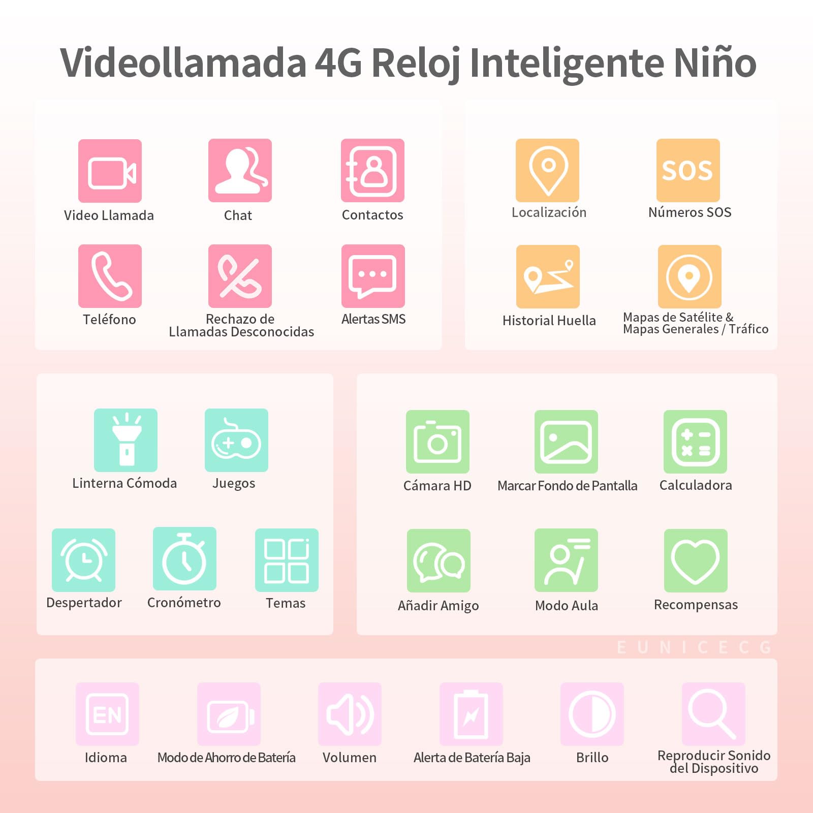 4G Reloj Inteligente Niño con GPS y Llamadas Localizador Teléfonos | Videollamadas Chat de Voz Juegos Despertador SOS Calculadora - Digital Smartwatch para Niños Niñas Aniversarios Regalos