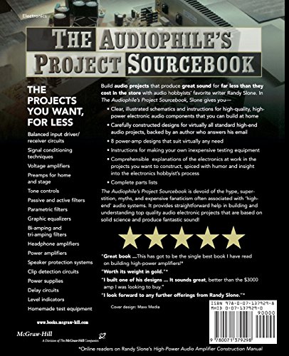 The Audiophile's Project Sourcebook: 80 High-Performance Audio Electronics Projects - Image 2