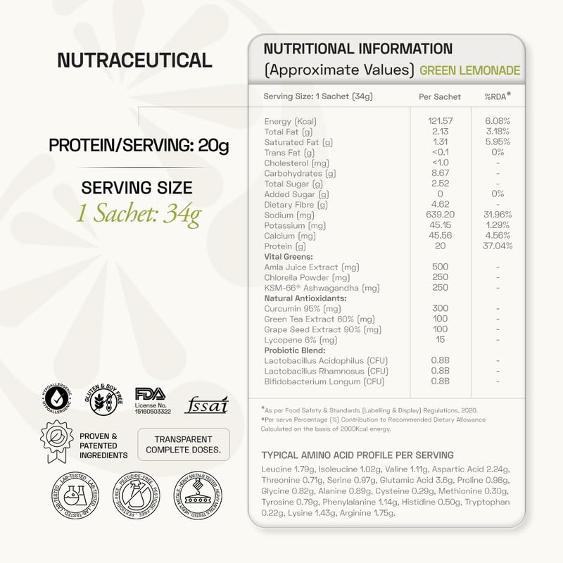 Image of Ace Blend DAILY, 20G Complete Vegan Plant Protein Powder & Superfoods, Blended for Men & Women, Gut Friendly, Complete Greens, Antioxidants, Empowers Fat Loss | Green Lemonade | 15 Serving