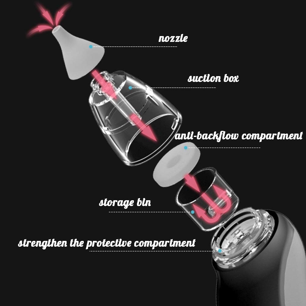 Aspirator do nosa dziecka, z muzyką i cichą konstrukcją, zasilanie przez USB Booger Cleaner - plus 2 bezpłatne końcówki do nosa