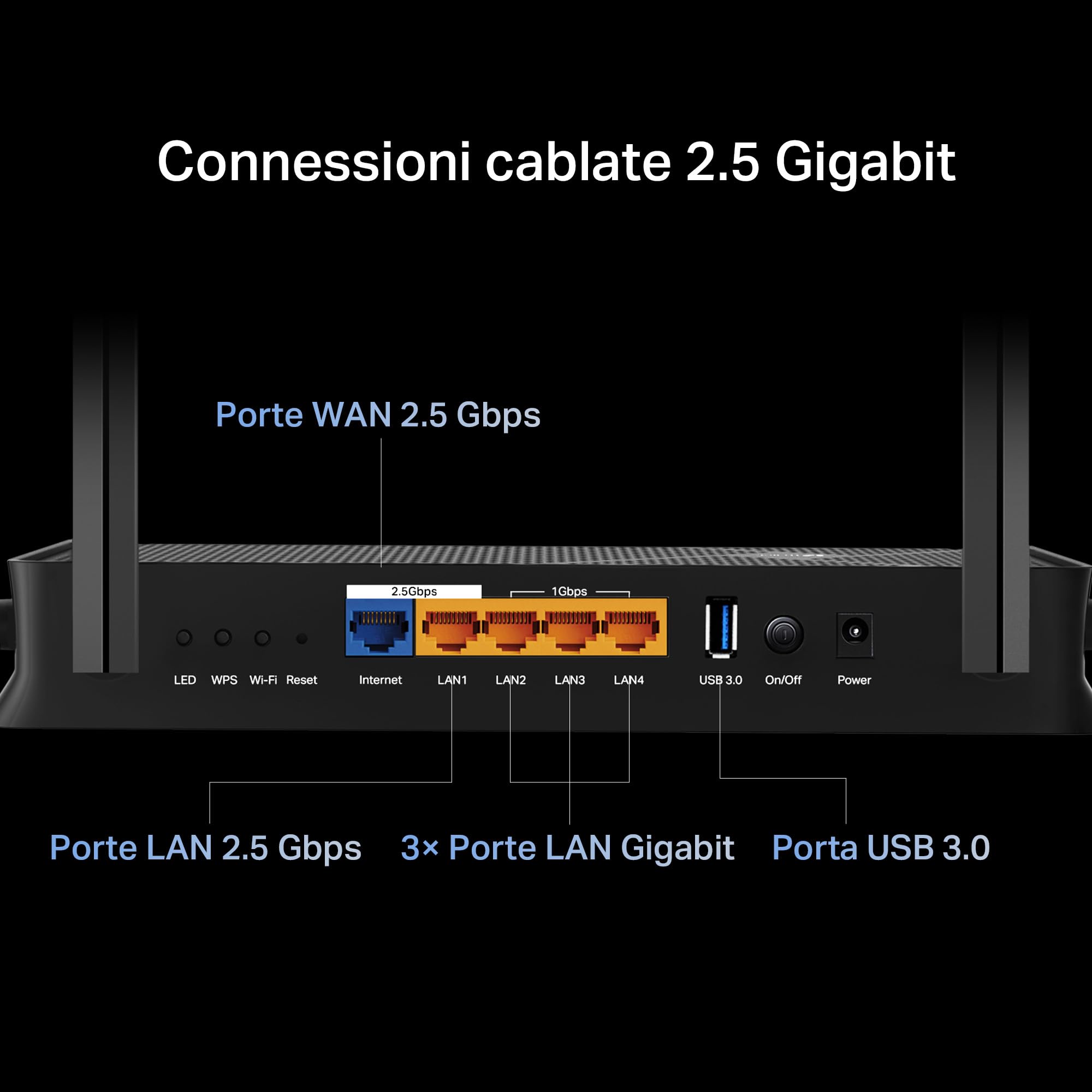TP-Link WiFi 7 Archer BE3600 Router WiFi, BE3600Mbps Dual-Band, 2 Porte × 2,5 Gbps, Tri-Band, 2×2 MU-MIMO, OFDMA, MLO, WiFi 7 Senza Precedenti, Compatibile con EasyMesh, HomeShield, VPN
