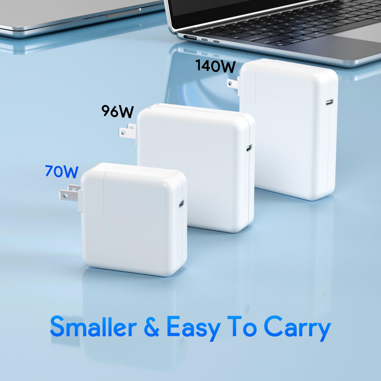 Usb To Usb C 70W Magnetic Mac Book Pro Charger- Compatible With