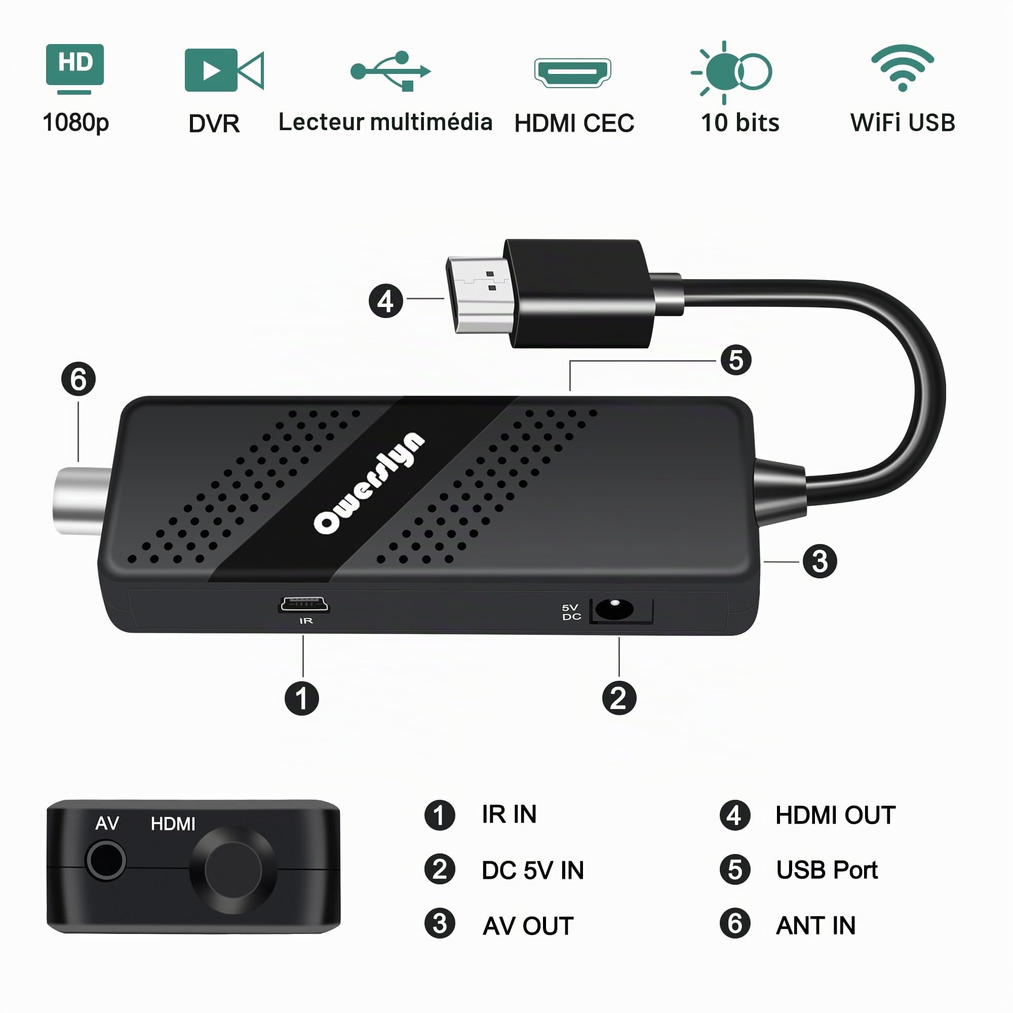 Décodeur TNT Full HD DVB-T2 OWERSLYN HEVC H265 1080P HDMI PVR Télécommande Infrarouge