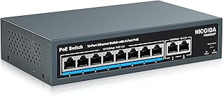 NICGIGA 8 Port PoE Switch, 8 Ports PoE+ 100Mbps with 2 Gigabit Uplink, 120W, Desktop/Wall/19 inch RackMount,Extend to 250m, Sturdy Metal Fanless Housing, Plug and Play, Unmanaged(FS0820GP)