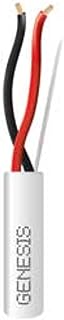 Genesis 31145512 18g 2c Plenum Cable 500 Box White