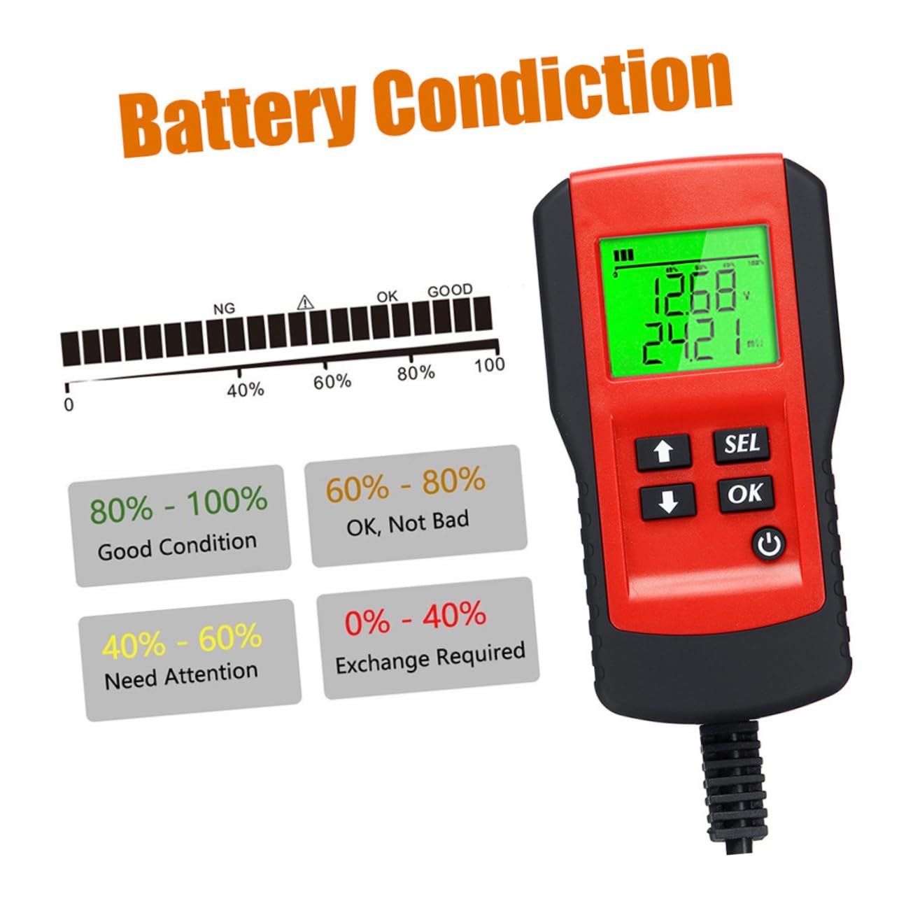 Mikinona Analizzatore di Batterie Auto 12V per Test Continui e Misurazione Accurata della Tensione e Resistenza – Strumento Professionale per Diagnostica Batterie Auto Moto Camion e Barche