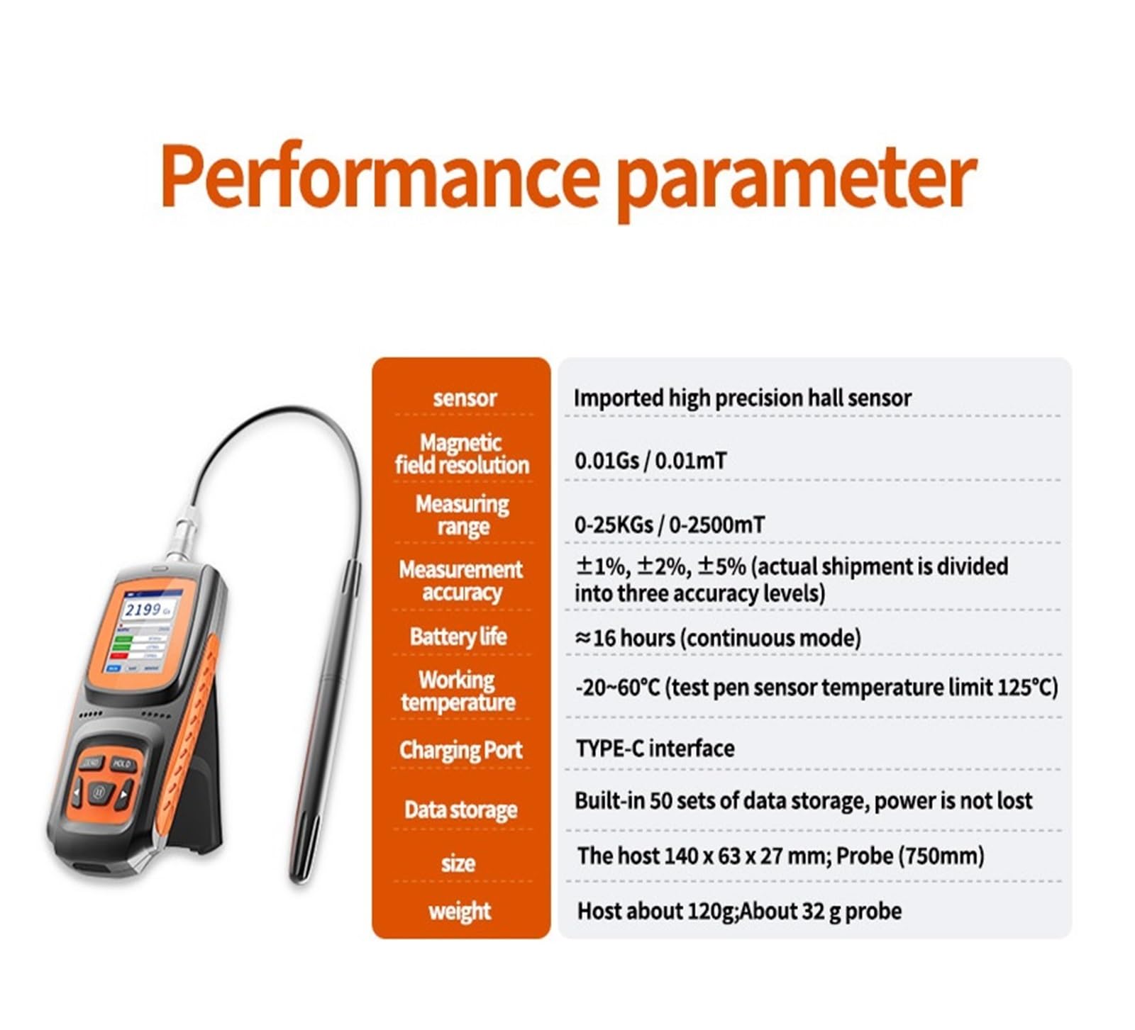 Medidor De Campo Electromagnético EMF Detector Gauss para Inspección Industrial(Class 2 (accuracy ±2%))