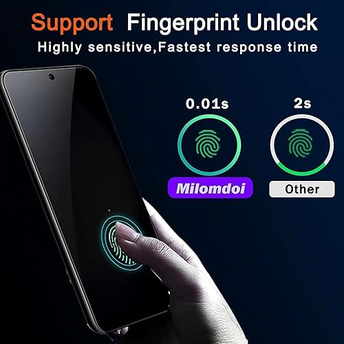 Miniatura 3 de Milomdoi Paquete de 3  3 protectores de pantalla de privacidad para Samsung Galaxy S23 accesorios de vidrio templado paquete de 3 pantallas de