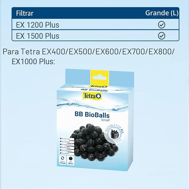 Foto 4 de 4 de Tetra EX 1200 Plus - Set completo de filtro externo