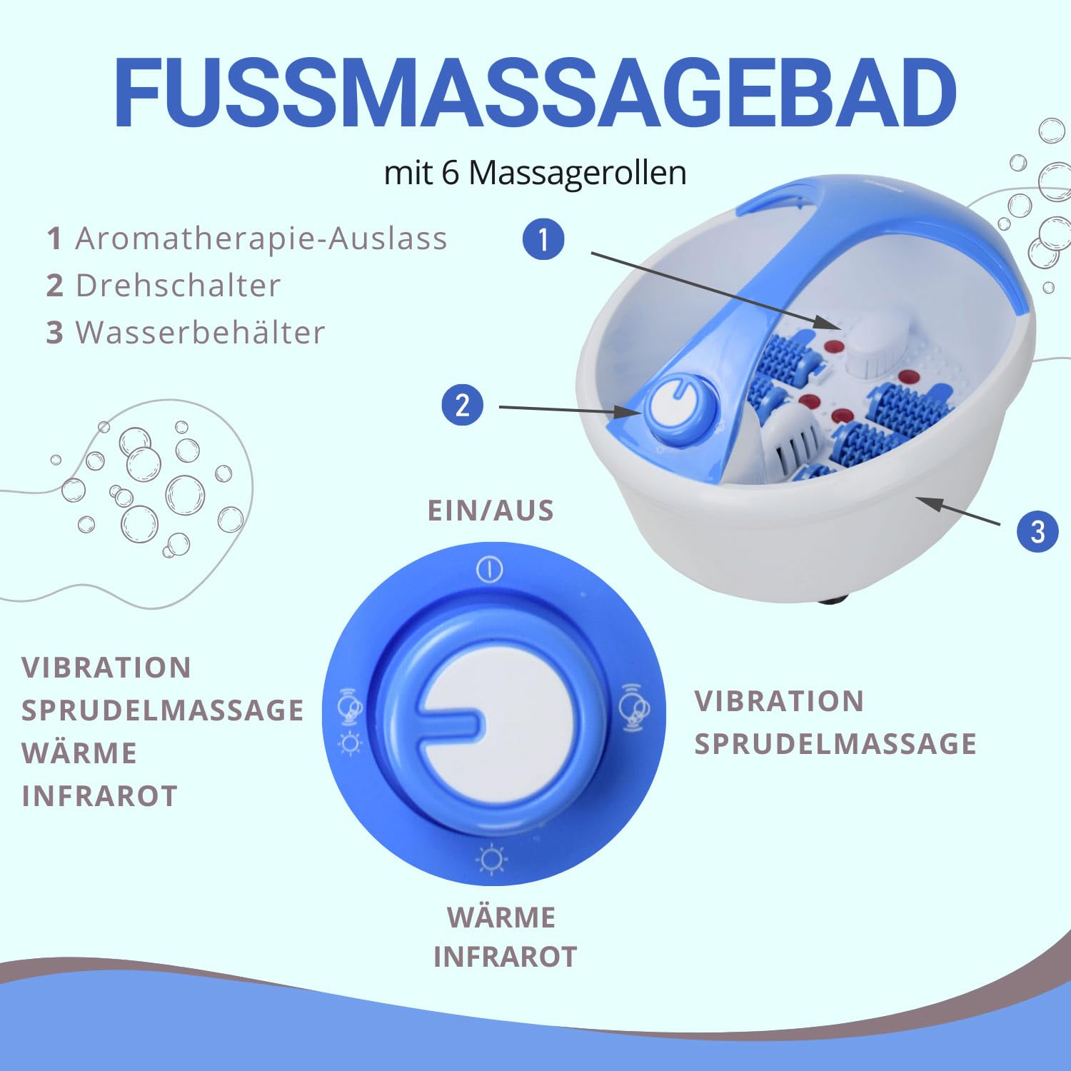 Syntrox Germany 4 in 1 Fußsprudelbad Relaxo, Wellnes-Fußsprudelbad, Massagegerät, Wellnesgerät, Wärmende Fußmassage, Fußheizung, Wellnessprudelbad, 450 Watt, 2,80Kg