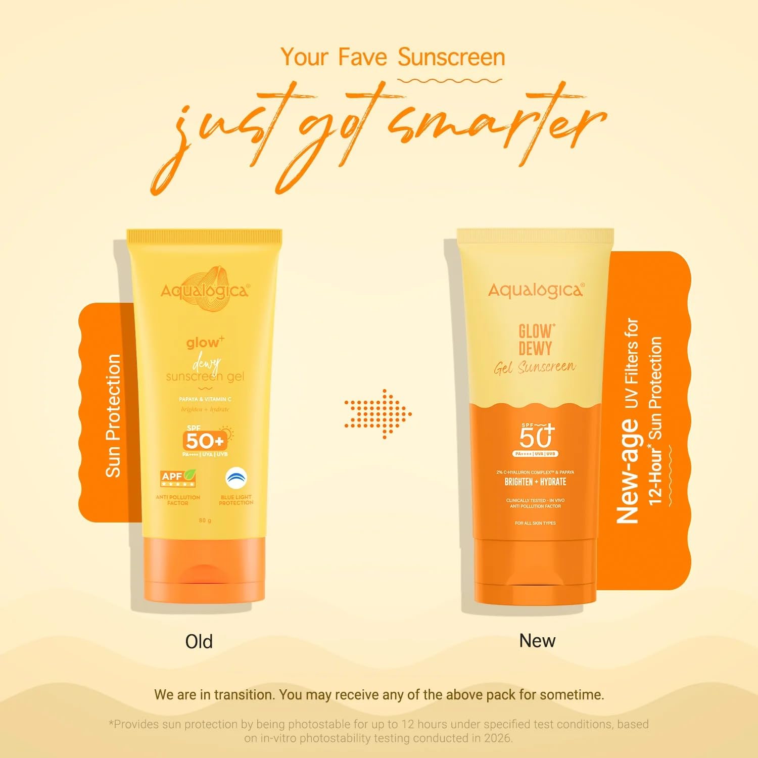 Aqualogica Glow+ Dewy Gel Sunscreen - 80 g x 2 | SPF 50+ PA++++ | In-Vivo Tested | New-age Filters | 12-Hour* Sun Protection | Tan Protection | For Bright & Hydrated Skin | Fragrance-Free & No White Cast | C-Hyaluron Complex™ & Papaya | Broad Spectrum UVA/B & Blue Light Protection | Lightweight | For Men & Women