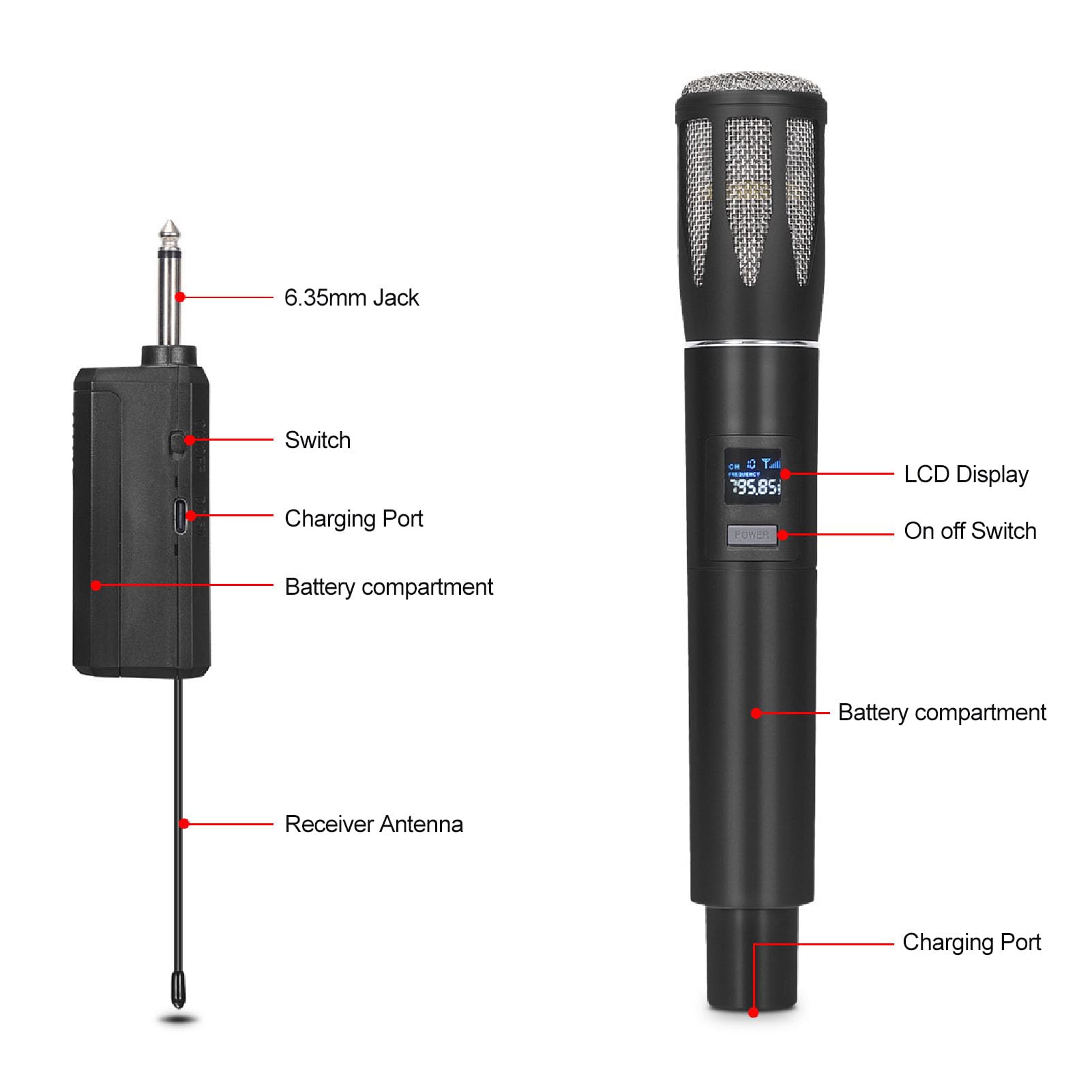 Mikrofon Bezprzewodowy, Metalowy Mikrofon Dynamiczny Podwójny Ręczny Bezprzewodowy Mikrofon UHF z Odbiornikiem do Urządzenia do Karaoke Przemówienie Weselne (BLACK)