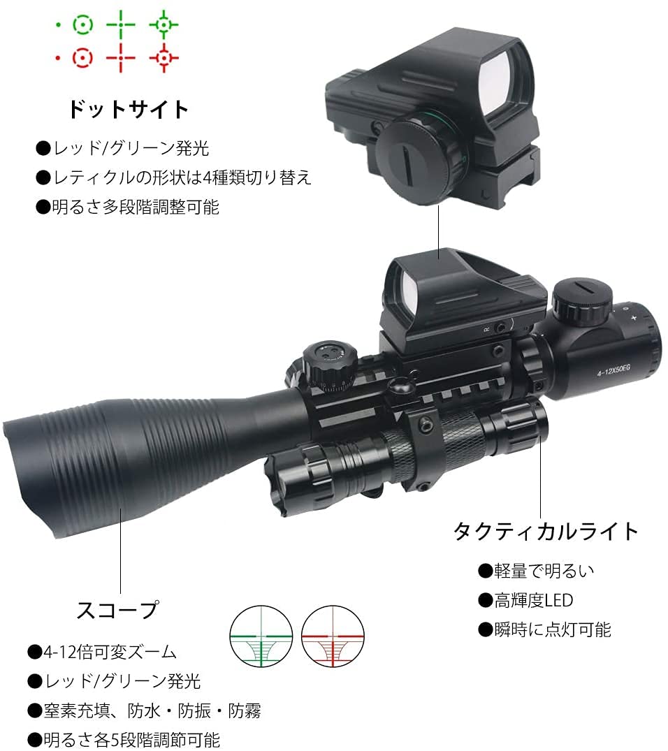 4-12x50トリプルレール ライフルスコープ＋ドットサイト＋高輝度LED