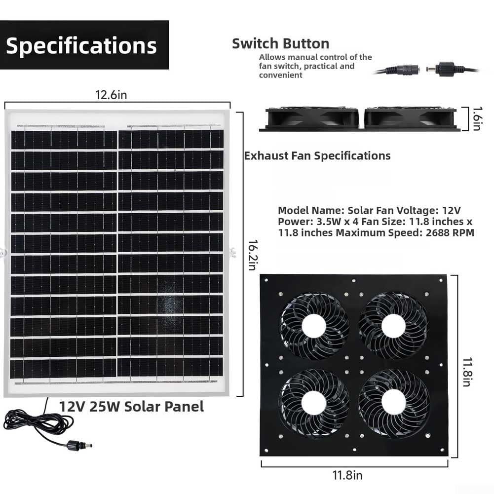 Wetterfestes Solarventilator-Set, geräuscharmer, bürstenloser Motor, 430 CFM Durchfluss für Gewächshaus, Garage, Tiergehege (30 W)