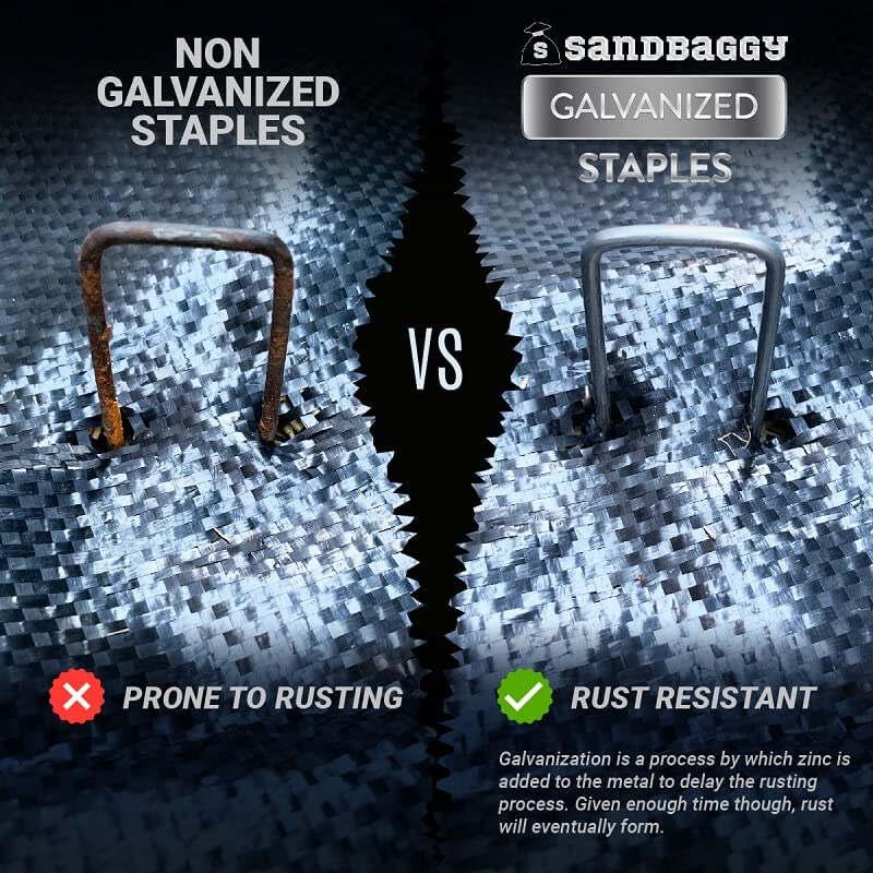 Sandbaggy 6 inch Landscape Sod Staples 9 Gauge Galvanized Steel ~ Great for Hard Soil - 20% Thicker Than Competition - Trusted by Farmers & Contractors Across USA 100 product thumbnail 4