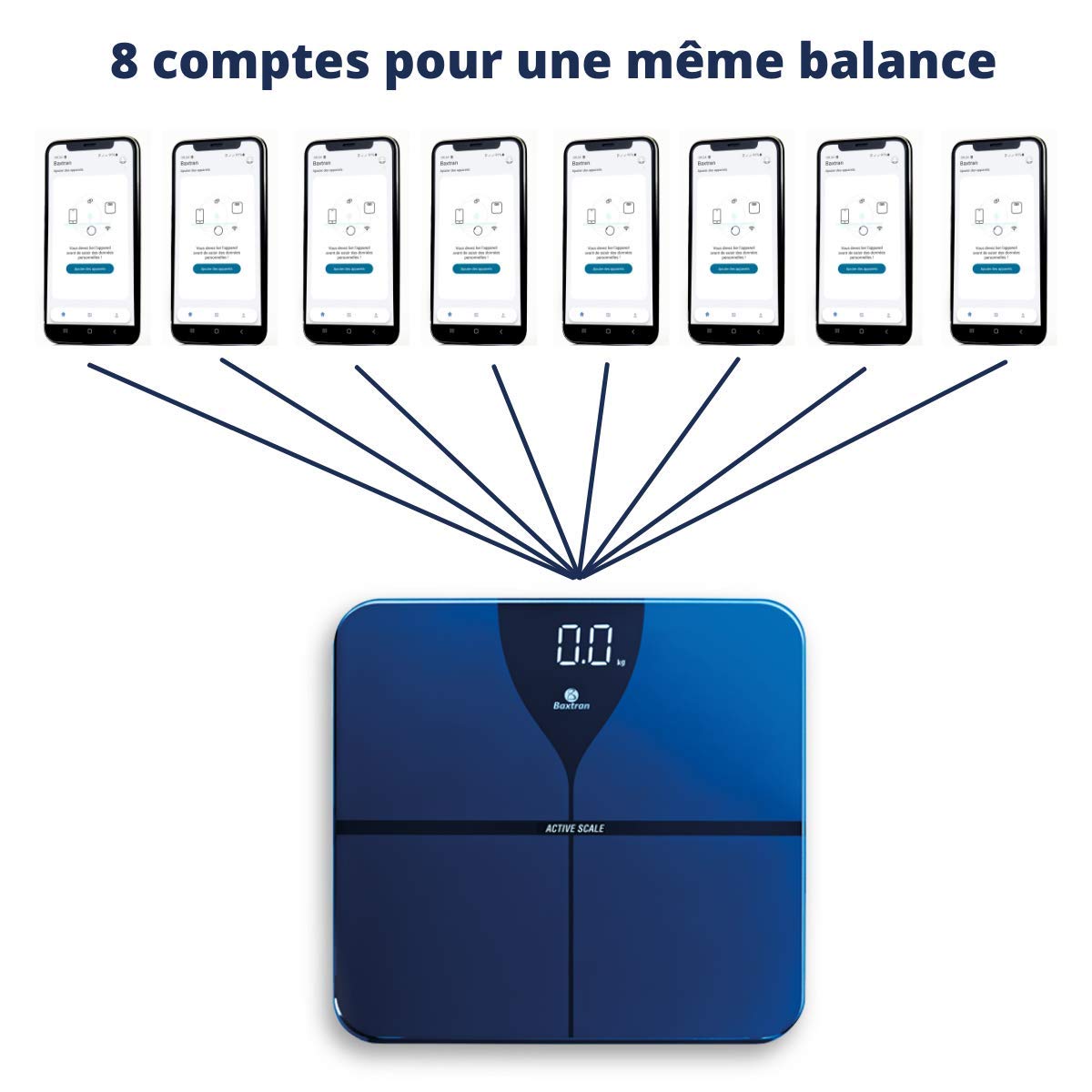 BAXTRAN – Báscula digital con función Bluetooth – Análisis de grasa – Báscula conectada con una aplicación – Diseño elegante – báscula eficaz y robusta