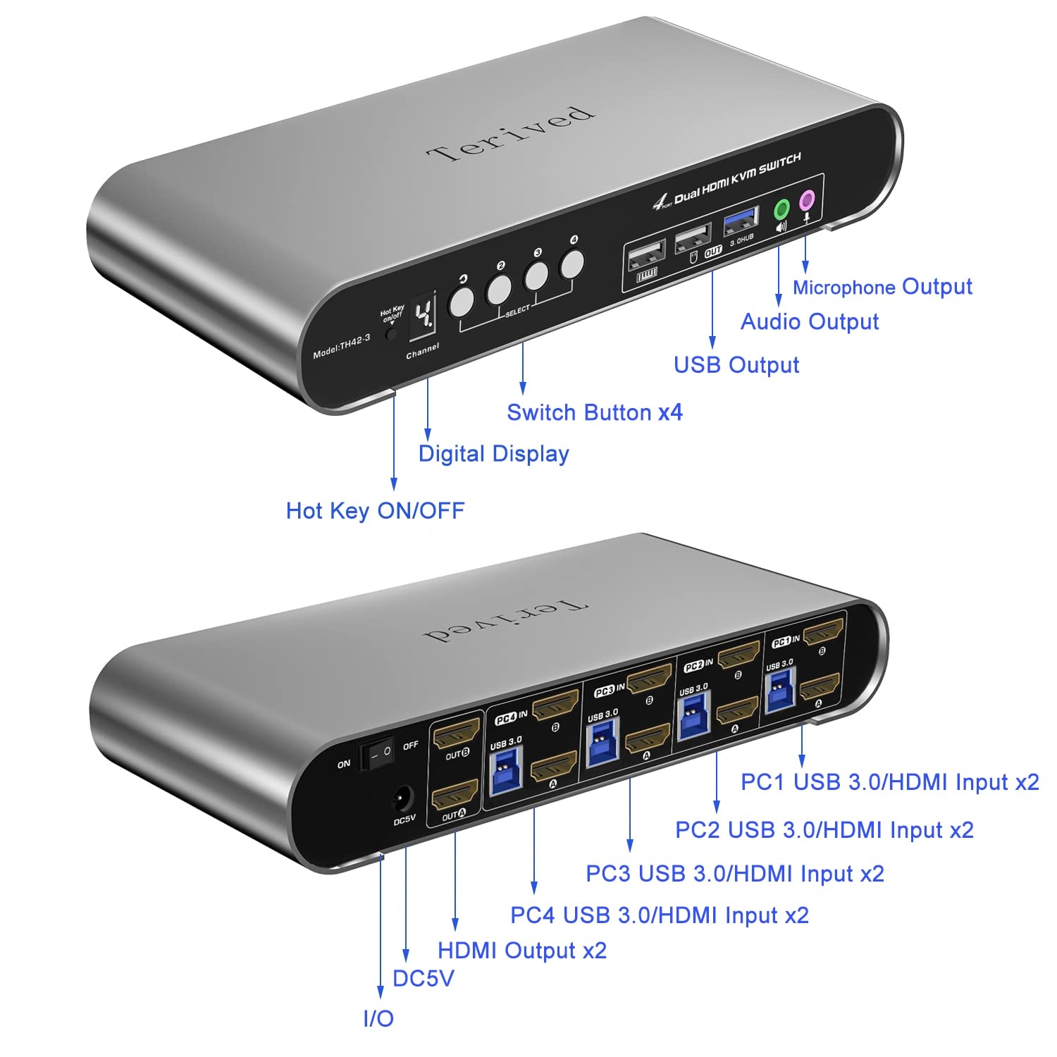 4 Computers 2 Monitors USB 3.0 HDMI KVM Switch 4K@60Hz Dual Monitor, Hotkey & Auto Switching, Aluminum Case, EDID, HDR10, USB 3.0 Audio/Mic, Supports Windows/Mac/Linux, Cables Included