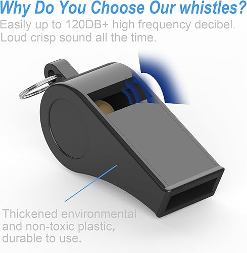 Miniatura 2 de WONAPAD Silbato, 2 paquetes de silbatos deportivos de plástico con cordón, silbato de sonido fuerte y nítido ideal para entrenadores, árbitros,