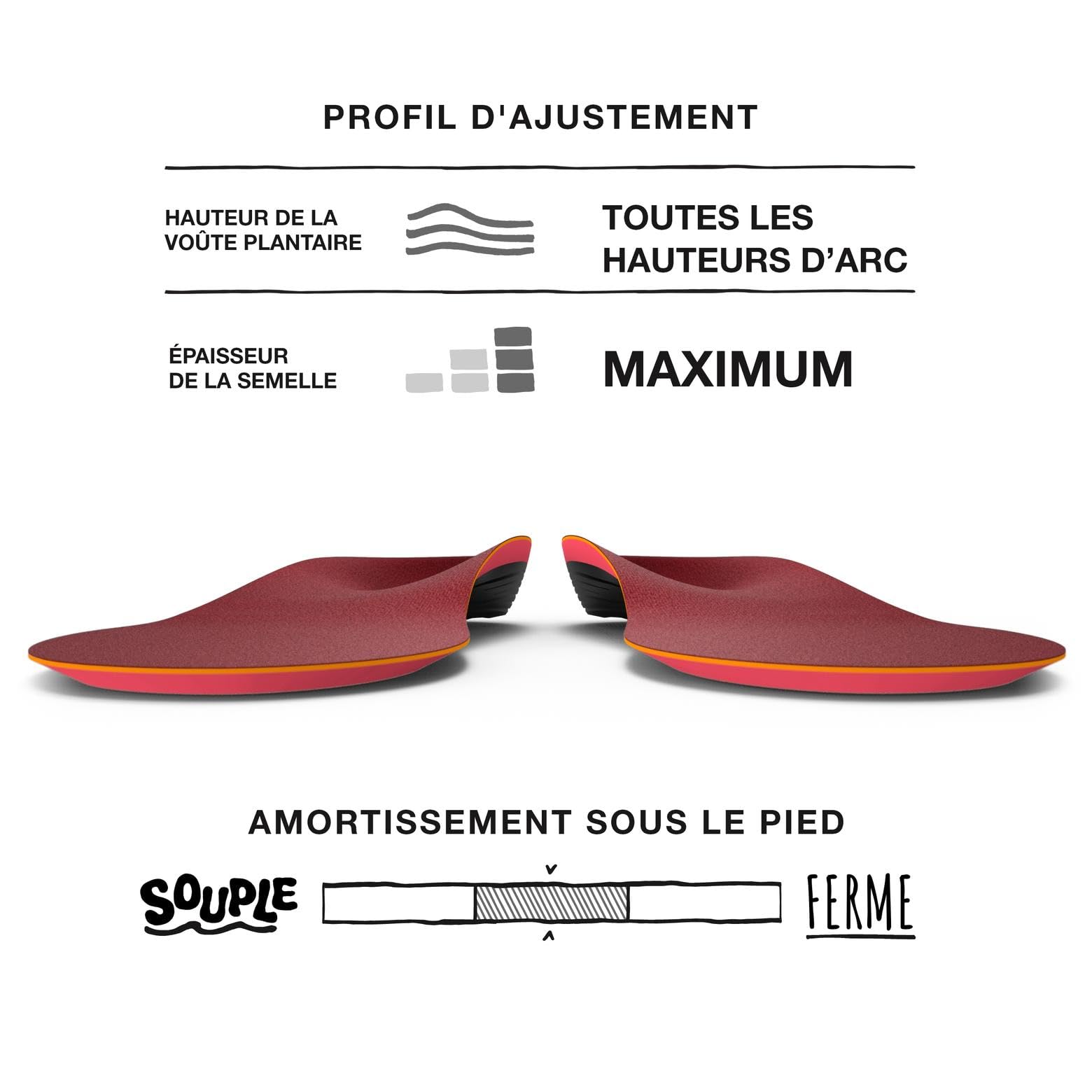 Superfeet RUN Chaussures de Course, Semelles Fibre de Carbone Semelles Chaussures Femmes de Course | Trim-To-Fit semelles, La coupe profonde du talon fonctionne avec l'amortissement naturel de votre corps pour un soutien
