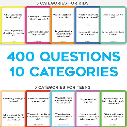 Miniatura 2 de 400 tarjetas de conversación para niños y adolescentes, ideales para familias y profesores, actividad divertida en casa y para escuelas, forma