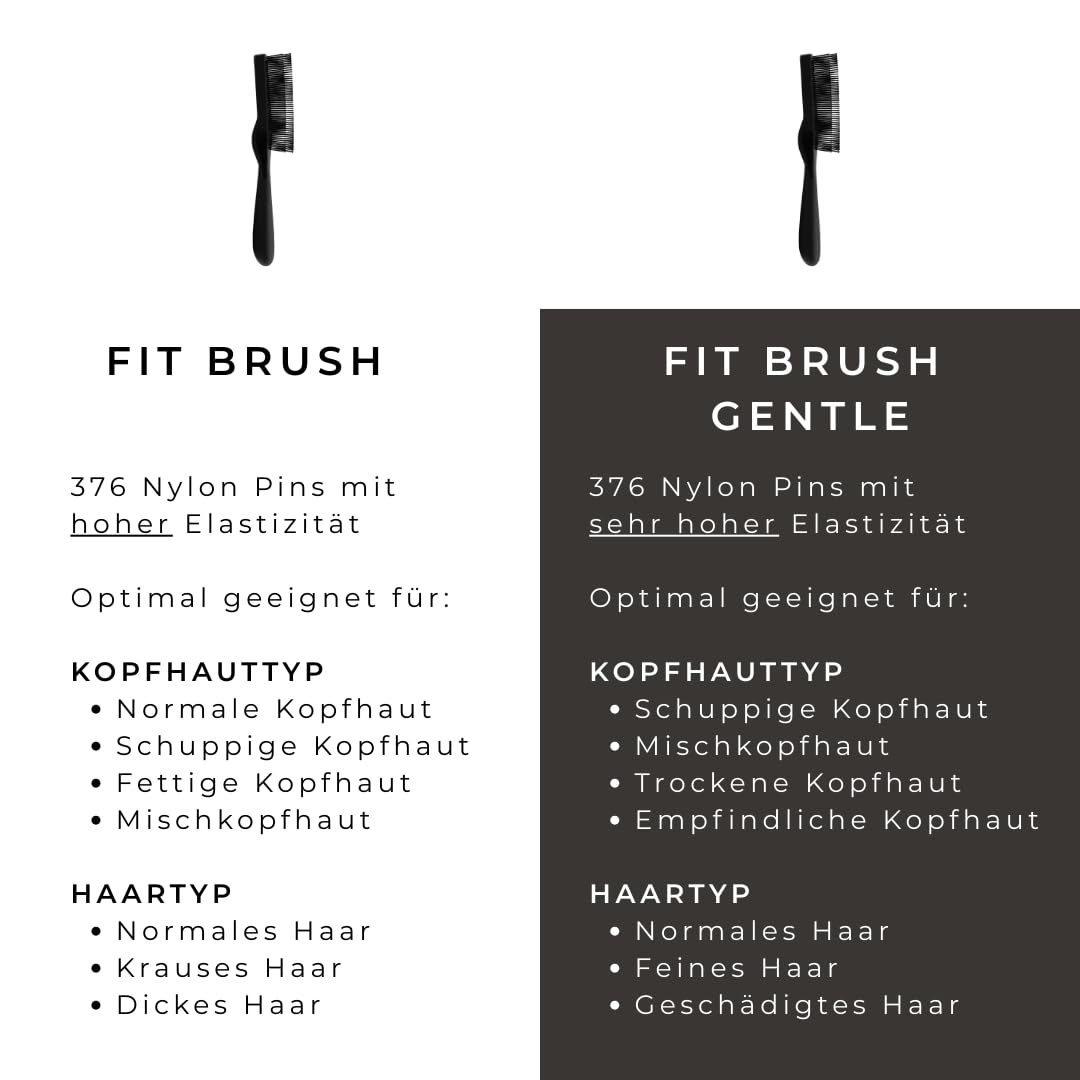 FIT BRUSH & FIT BRUSH GENTLE: Das Premium Haarbürsten Set für die ganze Familie