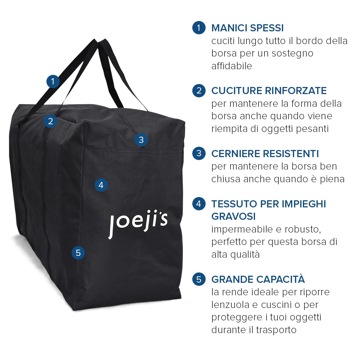 joeji's Kitchen Borsa portaoggetti capacità di XXL 185L - Borsa Portaoggetti per carichi pesanti con maniglie - Sotto il letto sacca per albero natale porta oggetti piumini abiti accessori