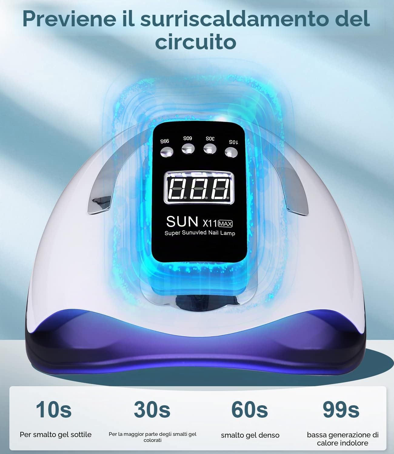 Lampada UV LED Unghie, 280W Professionale 66 sfere di lampada a LEDs, Semipermanente Curare Rapidamente Pedicure Fornetto per Tutti i Smalti, Automatico Sensore per Manicure a Casa e in Salone