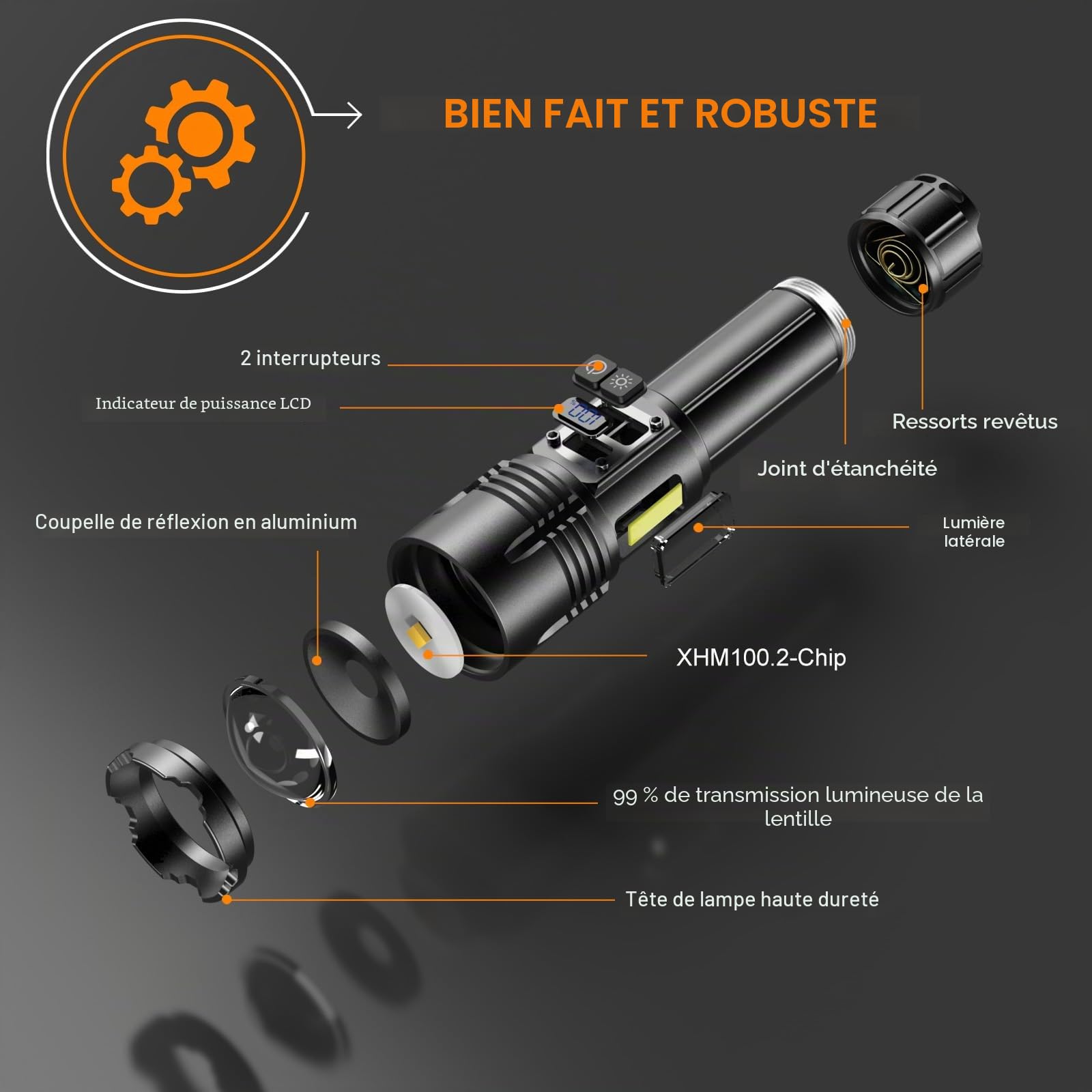 Relybo Lampe Torche Led Ultra Puissante, 1000000 Lumens Lampe De Poche Led Ultra Puissante, 9 Modes & Éclairage Latéral Cob, Lampe Torche Rechargeable Usb, Lampe Tactique Pour Camping Urgence