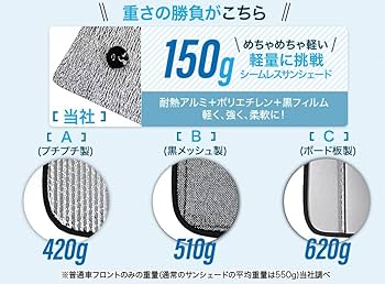 Amazon | 趣味職人 サンシェード シームレス ライト 車